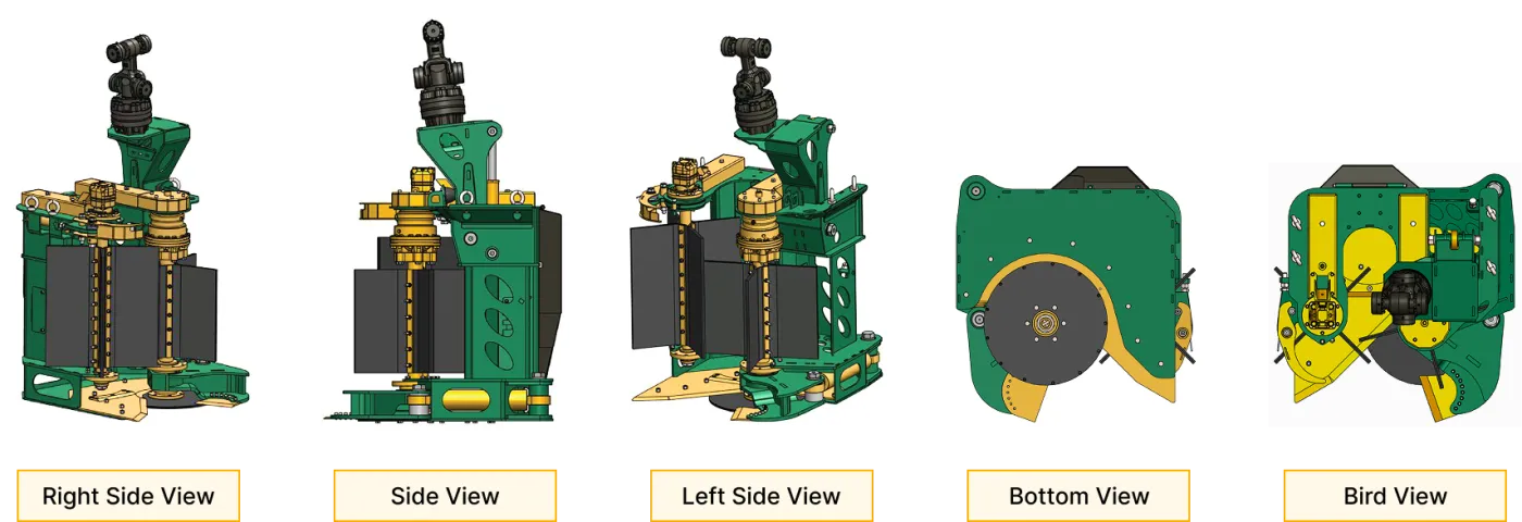 Five rendered views of the StemMaster head — Right Side View, Side View, Left Side View, Bottom View, Bird View